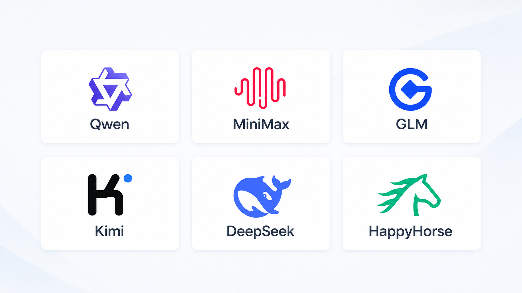 Qwen、MiniMax、GLM、Kimi、DeepSeek 和 HappyHorse 模型矩阵